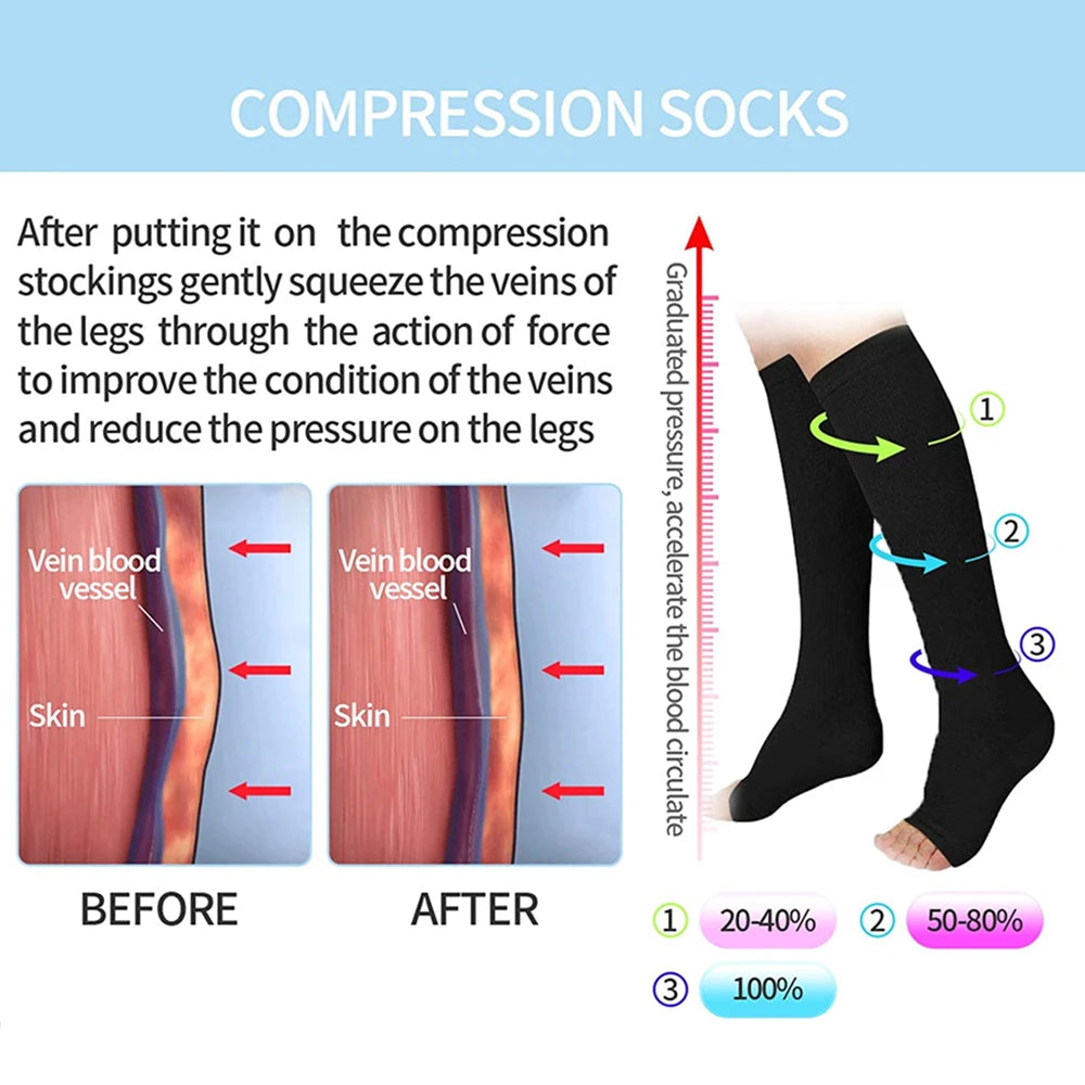 Compression Socks S-XXL Medical Prevent Varicose Veins